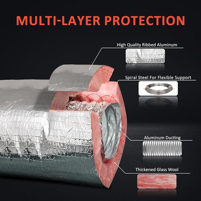 6 Inch 25 Feet Insulated Flexible Duct R8,HVAC Insulated Flex Ducting 6'' X 25,Silver Jacket-R8 Ductwork,Heating and Air Conditioning (HVAC) Systems