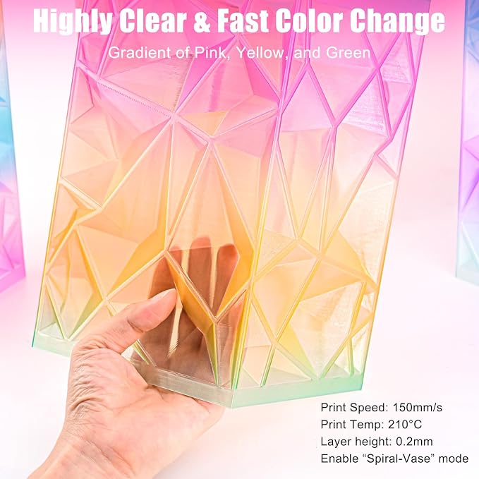 OVV3D Transparent PLA 3D Printer Filament Bundle 250g x 4 Spools, Multicolor Clear PLA Filament 1.75mm Pack, Translucent Color Change 3D Printing Filament, Vibrant Gradient Pastel Filament