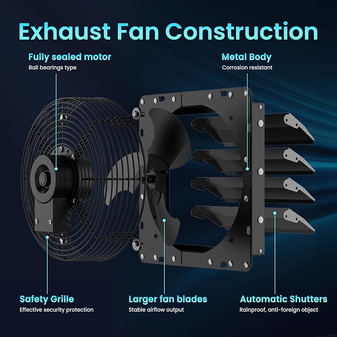 HG Power Upgraded 14 Inch Shutter Exhaust Fan, 882CFM High-Speed Vent Fan, 1400RPM Wall Mounted Attic Fan with Steel Mesh Screen for Shed, Garage, Greenhouse Ventilation, Black