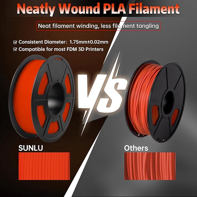 SUNLU Glow in The Dark PLA Filament, Neatly Wound Luminous PLA 3D Printer Filament 1.75mm Dimensional Accuracy +/- 0.02mm, Fit Most FDM 3D Printers, 1kg Spool (2.2lbs), (Red PLA, Glow Red)