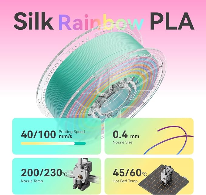 Conjure Silk Rainbow PLA 3D Printer Filament, Multicolor Rainbow PLA Red Blue Purple Yellow Green Mini Filament 1.75mm 3D Printing Filament 2KG/4.4LB