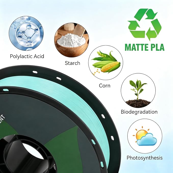 3D Printer Filament Matte Dual Color PLA Matte Blue-Green, Dimensional Accuracy +/- 0.02 mm, 1KG Spool(2.2lbs) 1.75mm PLA Filament for Most FDM 3D Printers, Matte Blue-Green