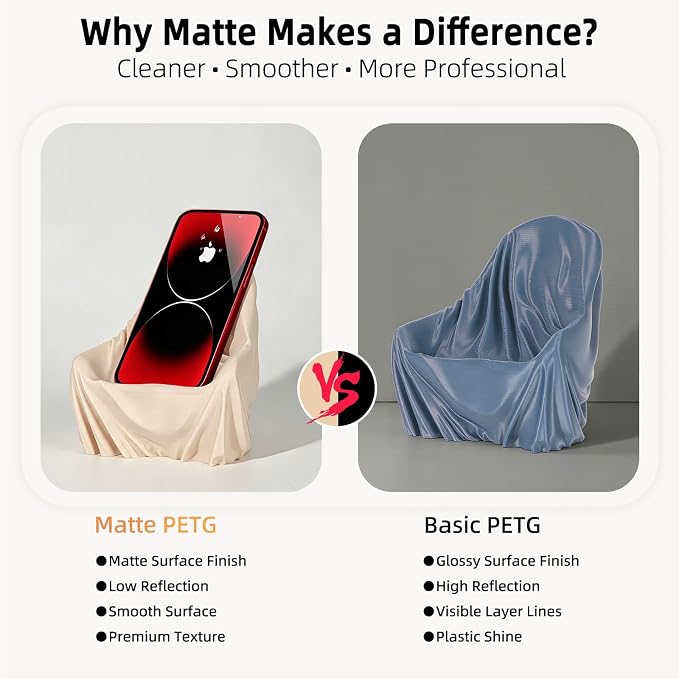 IEMAI Matte PETG Filament 1.75mm Beige 1kg, Smooth Matte Finish 3D Printer Filament with Minimal Layer Lines & Low Warping, +/-0.02mm Dimensional Accuracy