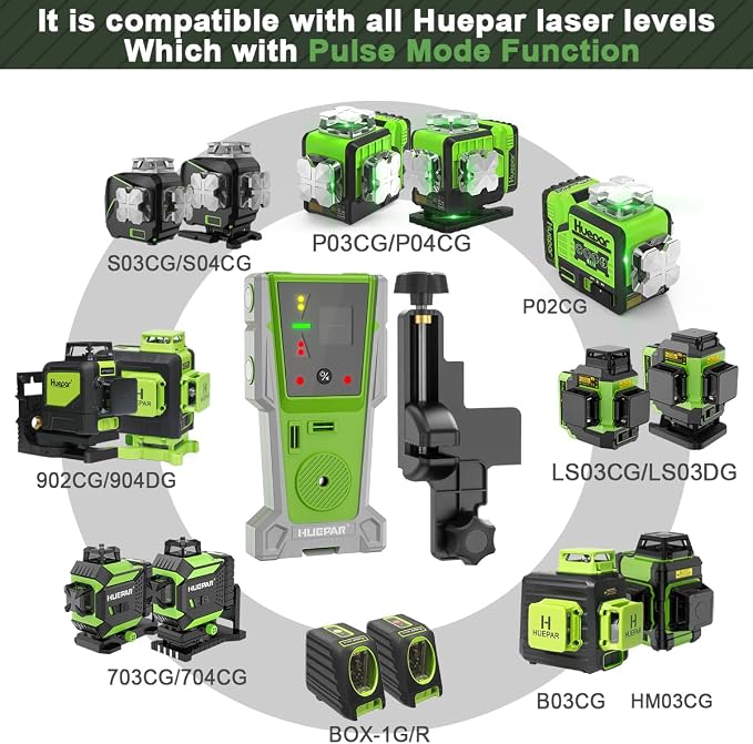 Huepar LR-8RG Laser Receiver, Compatible with All Huepar and Pro Laser Levels with Pulse Mode, ±1/17 In, Up to 200Ft, Green & Red Beams Laser Detector, Two-Sided LED Prompt, Magnet, Clamp Included