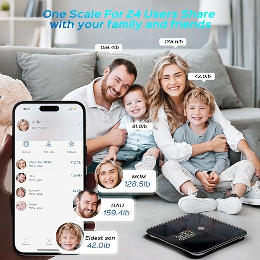 Lepulse Scale for Body Weight, Smart Digital Bathroom Weight Scale with BMI Body Fat Muscle Mass, 20 Body Composition Metrics,4.68"Large Display, Heart Rate, Accurate Bluetooth Weighing Scale with App
