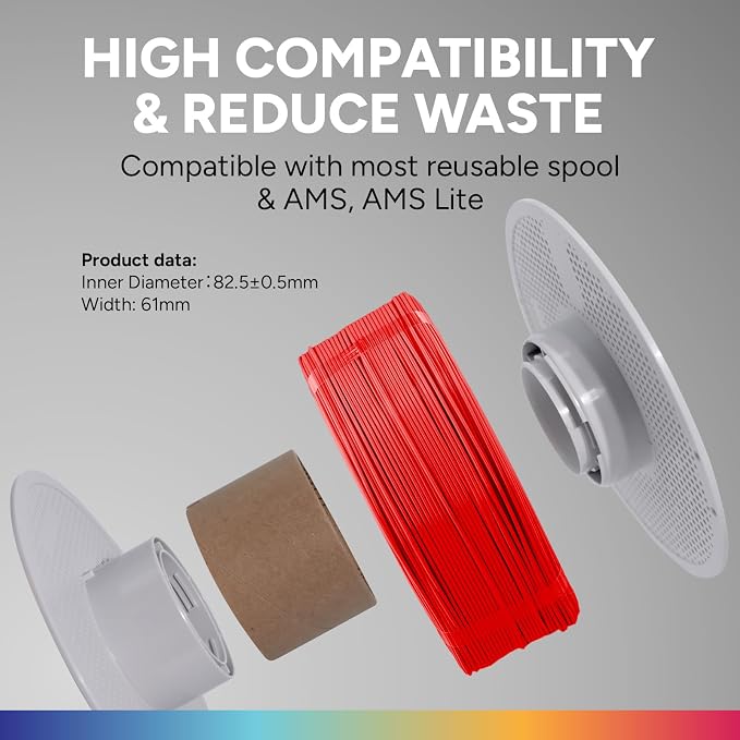 OVERTURE Refill PETG 1.75mm Spoolless 3D Printer Filament, 1kg (2.2lb) Refilament for Bambu Lab Reusable Spool, Accuracy +/- 0.02 mm, Fit Most FDM 3D Printers(Red)