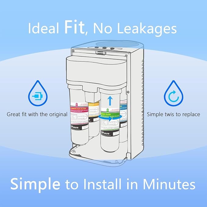 RF-20 Water Filter Replacement Cartridge Compatible With Brondell RC100 RO System, Lasts 6 Months, NOT Including Filter Indicator Replacement Battery, Pack of 3 Filters