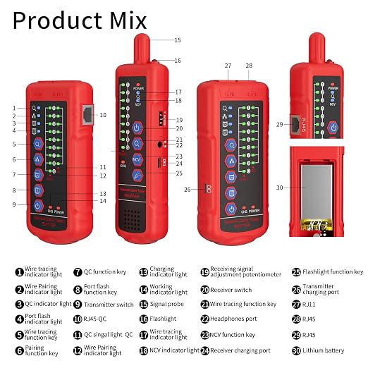 Network Cable Tester with Emitter and Receiver, NCV, Port Flashing – CAT5, CAT6 Line Tracer for RJ45/RJ11 LAN, Ethernet Cable Tester Line Finder with Earphone & LED for Dark Environments