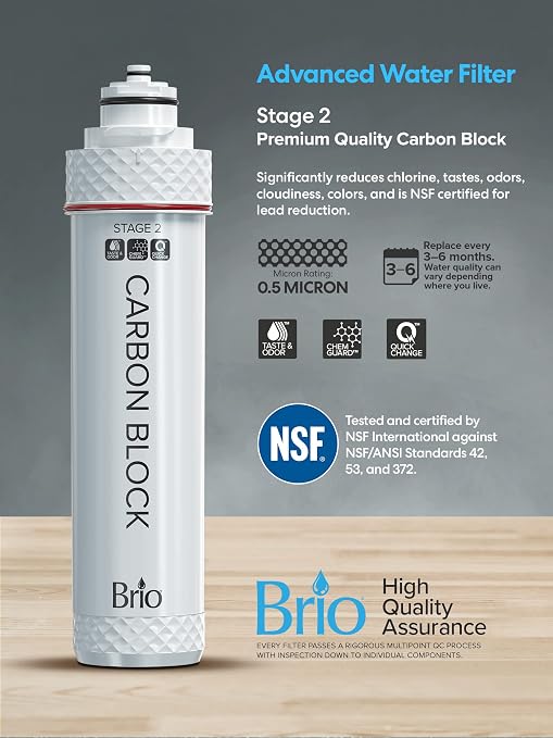 Brio Stage-2 Carbon Block Water Filter Replacement for Brio Models FUS200R and FUS300R