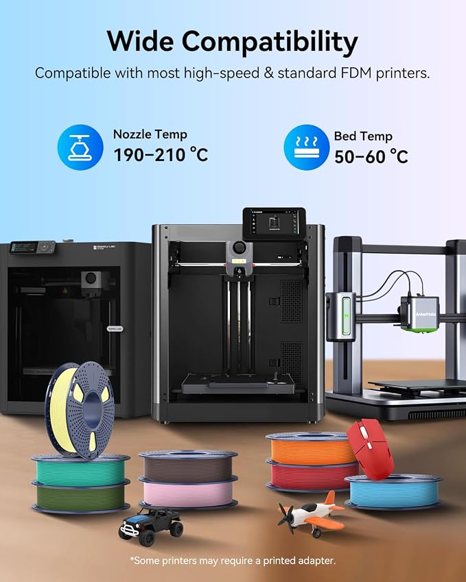 JAYO PLA 3D Printer Filament Bundle 2KG, 1.75mm Dimensional Accuracy +/- 0.02mm, 8 Pack 0.25kg Spool (Sky Blue, Cherry Red, Sunny Orange, Sakura Pink, Chocolate, Olive Green, Mint Green, Lemon Yellow)