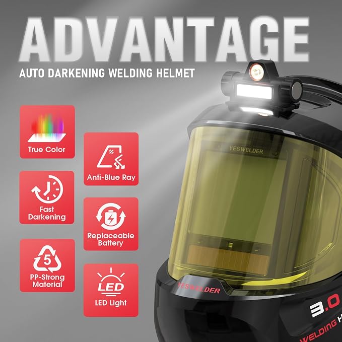 YESWELDER Auto Darkening Welding Helmet with LED Light, 180° Panoramic True Color View, Intelligent Auto-Shade Welder Mask for Automotive Repair & Metalworking, MIG/TIG/Stick/Cut/Grind