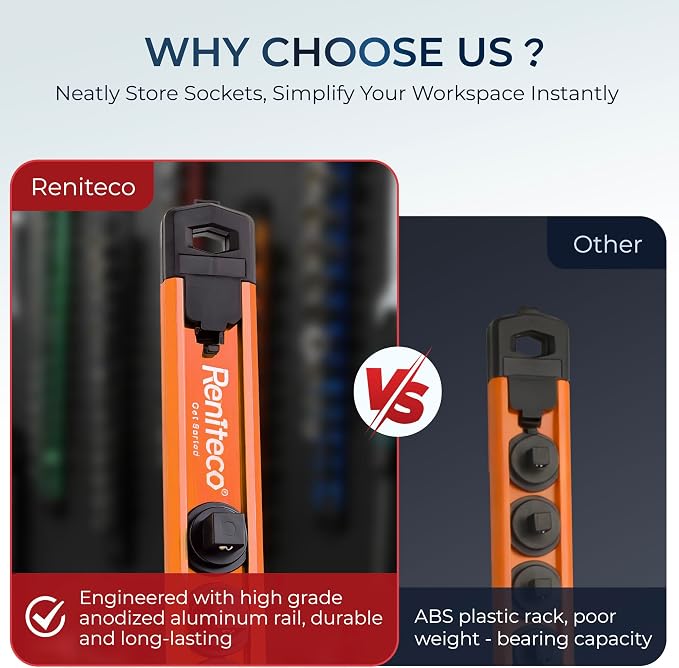 Reniteco Magnetic Socket Organizer Set, 3PC 1/2-Inch Drive Aluminum Alloy Socket Rail, Heavy Duty Magnetic Socket Holder for Tool Box Drawer, 360° Swivel Socket Rack, 1/2" x 36 Clips, Orange