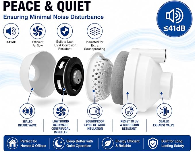 4 inch Radon Mitigation Fan 4" – 190 CFM Quiet Inline Duct Fan | IP67 Waterproof, 58 W Energy‑Saving Motor – Easy Install Indoor/Outdoor Radon Exhaust System