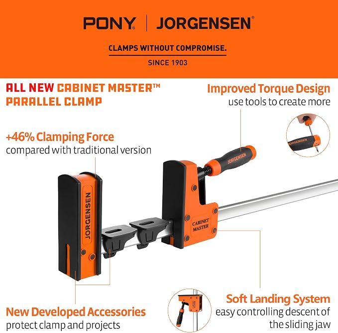 JORGENSEN 36-Inch Parallel Bar Clamps, Cabinet Master Bar Clamps, 2-Pack | Heavy-Duty Clamps for Woodworking Glue-Up, 2200 lbs Force, Quick Release, Spreader Function