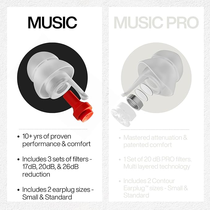 EARPEACE Music - Concert Ear Plugs - Earplugs for Noise Reduction up to 26dB - High Fidelity Ear Plugs for Concerts, Musicians and Live Events - Reusable Earplugs - Includes 3 Filter Sets and Case