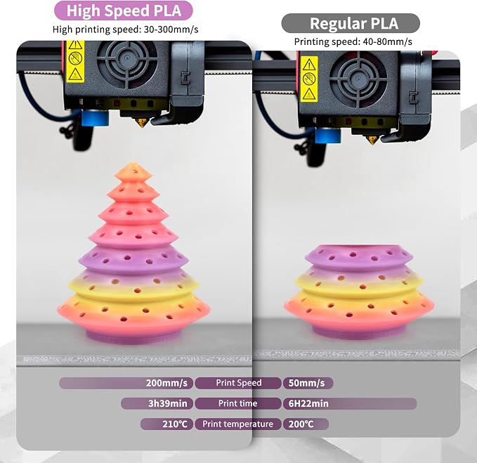 iSANMATE Rapid Translucent PLA Filament 1.75mm, Multicolor Rainbow PLA, Dimensional Accuracy ±0.02mm, 1kg Spool-Autumn Pumpkin