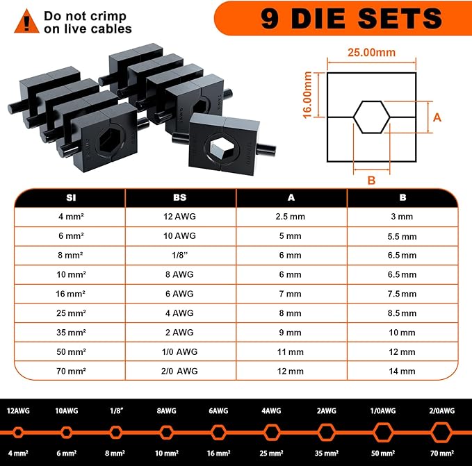 Sanuke Hydraulic Crimping Tool and Cable Cutter, 12 AWG to 2/0 AWG, Electrical Terminal Cable Crimper Tool Kit with 9 Die Sets and 40PCS Copper Wire Lugs