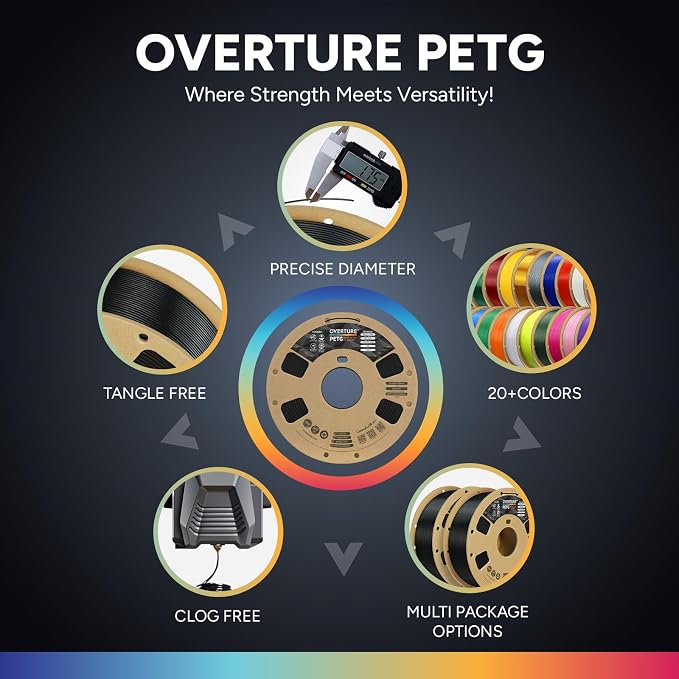 OVERTURE PETG Filament 1.75mm Bundle 2kg, High Speed 3D Printer Filament, Neatly Wound & Clog-Free, 2 Pack 1kg(2.2lbs), Accuracy +/- 0.02mm, Fit Most FDM Printers (Black+Transparent)
