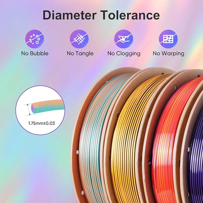 ERYONE PLA Filament 3D Printer Filament Bundle Multicolor 1.75mm +/- 0.03mm, PLA Filament 250g Spool, 4 Rolls, Silk Triple Color 4