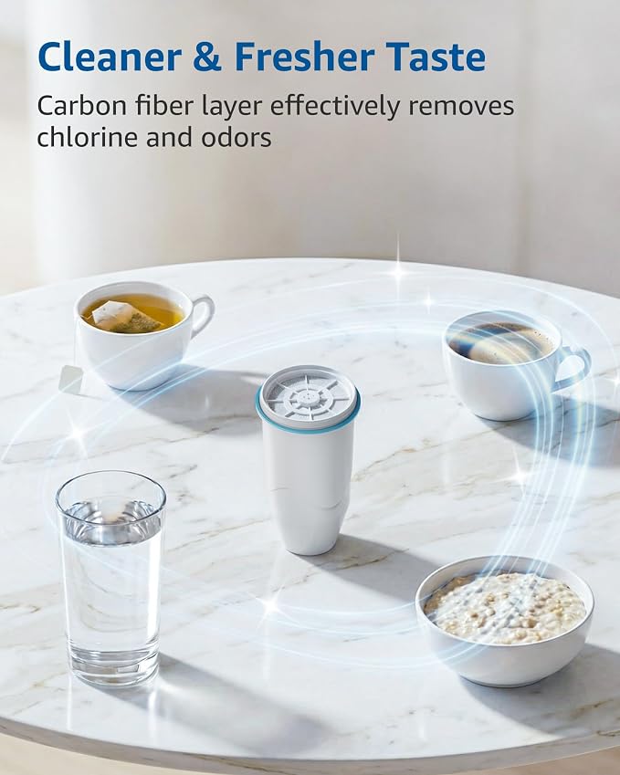 Replacement for Zero Water Pitchers and Dispenser ZR-001 ZR-004 ZP-006 ZR-017, Five-Stage Filter System, Reduce Lead, Chromium, PFOA/PFOS by GAMOTH, 6 Count