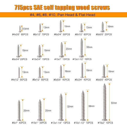 weideer 2002PCS Hardware Assortment Kit, 304 Stainless Steel Metric & SAE Screw Assortment Kit,#6-32,#8-32,#10-24,1/4,5/16,3/8,M3,M4,M5,M6,M8,#4,#6,#8,#10 Nuts Bolts Washers,Double Sided Organizer Box