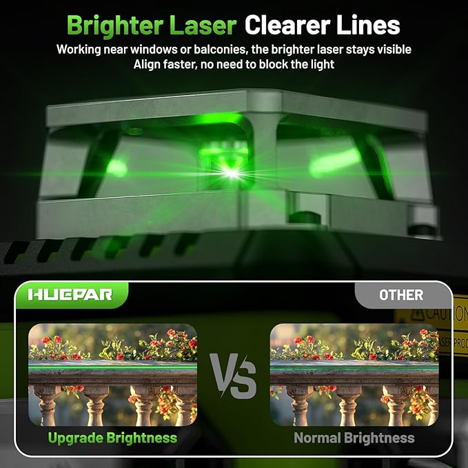 HUEPAR Laser Level 360 Self Leveling with LCD Screen, 3 x 360° High Brightness Rechargeable 3D Lazer Leveler Tool for Construction and Picture Hanging, Strong Magnetic Bracket&Hard Carry Case -Y03CG