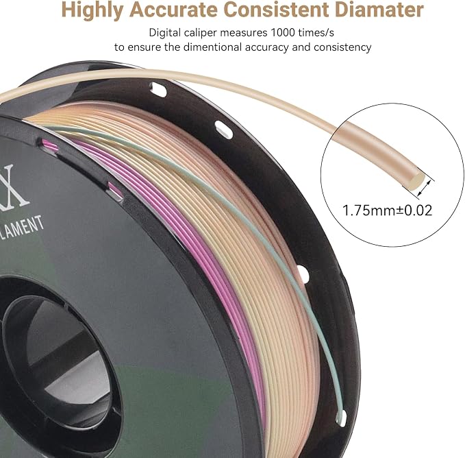 PETG Rainbow 3D Printer Filament, Dimensional Accuracy +/- 0.03 mm, 1kg Spool(2.2lbs), 1.75 mm Fit for Most 3D Printers,Yellow Pink Blue