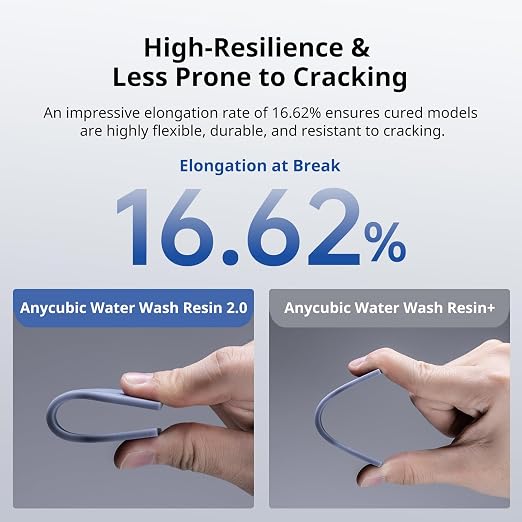 ANYCUBIC Water Washable 3D Printer Resin 2.0, 405nm High Precision UV-Curing 3D Resin, Low Shrinkage Standard Photopolymer Resin for 8K Capable LCD DLP 3D Printing (Pure Black + Black, 2000g)