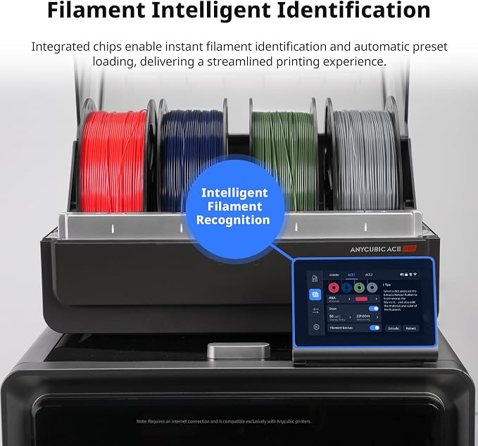 ANYCUBIC ASA Filament 1.75mm, Weather & Heat Resistant, 3D Printer Filament Suitable for Printing Outdoor Functional Parts, Dimensional Accuracy +/- 0.02mm, 1KG Reusable Spool, Olive Green