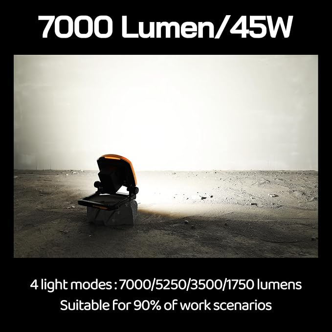 7000LM 45W Waterproof Cordless LED Work Flood Light, Compatible for Dewalt Makita 20V Milwaukee 18V m18 Rechargeable Lithium Tool Battery,Portabale for Construction Jobsite