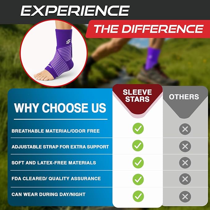 Sleeve Stars Ankle Brace for Women & Men, Ankle Wrap for Sprained Ankle, Compression Sleeve for Plantar Fasciitis Relief, Easy Customizable Support: w/Removable Strap (Pair/M:10"-12"/Dark Purple)