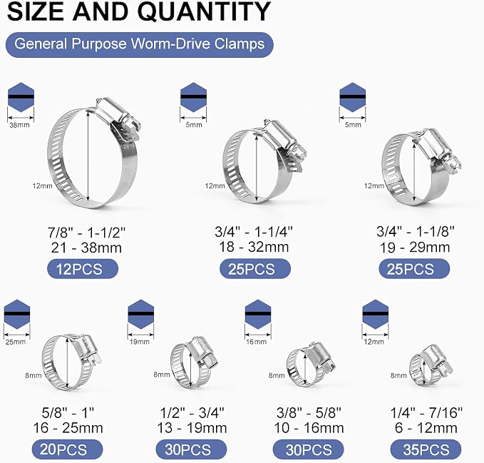 Hose Clamps 185PCS Assortment Kit, 304 Stainless Steel, Radiator Hose Clamps, Multi-size Adjustable Range 1/4-2in(6-51mm) with 2pcs Socket Wrench for Automotive, Plumbing, Intercooler