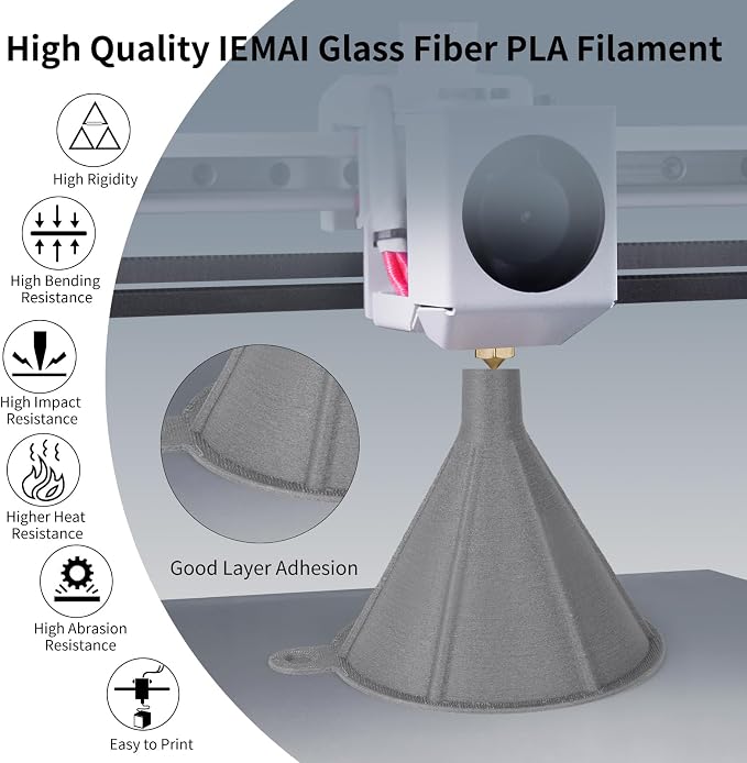 IEMAI PLA Glass Fiber Filament 1.75mm Matte Gray 1kg, Reinforced PLA-GF 3D Printer Filament for High Stiffness, Dimensional Stability & Low Warpage, Easy to Print