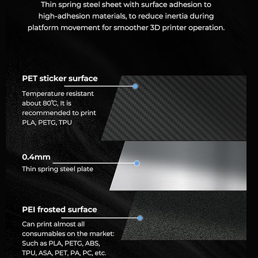 Creality Double-Sided PEI + PET Build Plate for K1, Ender 3 V3, 3D Printer Flexible Spring Steel Build Plate Glossy PET + Matte PEI Platform Bed for K1, Ender 3 V3 KE, Ender 5 S1, Ender 3 Series