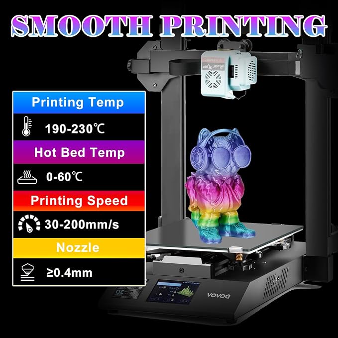 LOVOON 3D Printing Filament Bundle 2 KG, Silk Rainbow Gradient Green/Blue/Purple/Pink/Yellow 3D PLA Filament 1.75mm, Color Changing 3D Printer PLA Filaments,1KG X 2 Spools