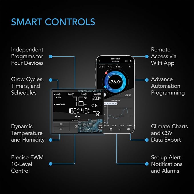 AC Infinity CLOUDLINE PRO T4, Quiet 4” Inline Duct Fan with Temperature Humidity VPD Controller, WiFi Integrated App Control - Ventilation Exhaust Fan for Heating Cooling, Grow Tents, Hydroponics