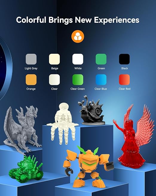 SUNLU 3kg Water Washable 3D Printer Resin, Fast Curing Low Shrinkage, High Precision Photopolymer Resin for LCD/DLP/SLA Printers,395 to 405nm UV Resin, 3000g Grey