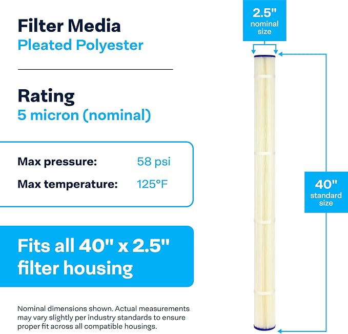 SpiroPure 40x2.5 5 Micron Pleated Sediment Water Filter SPC-25-4005 20 Pack