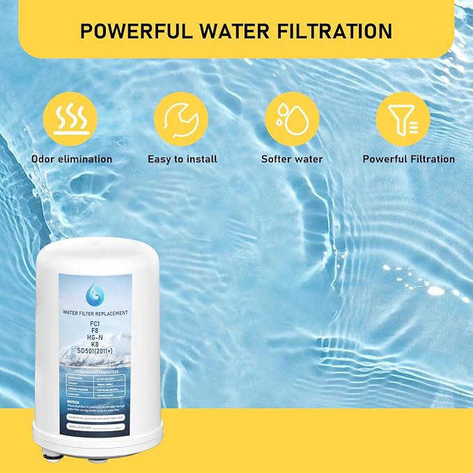 HG-N FC1 F8 Water Filter Replacement Compatible with Enagic Leveluk F8 and HG-N Filters for K8 and SD501 (2011+), JRIV Machine Machines, 1 Pack