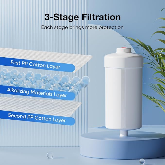 Purewell PH-2 White 3-Stage Alkaline Filter Elements, Additional filters for Berlkey® Black Filters, Berlkey® Gravity Filtration System and Purewell System, pH 8-9 (2 Pack, K Series)