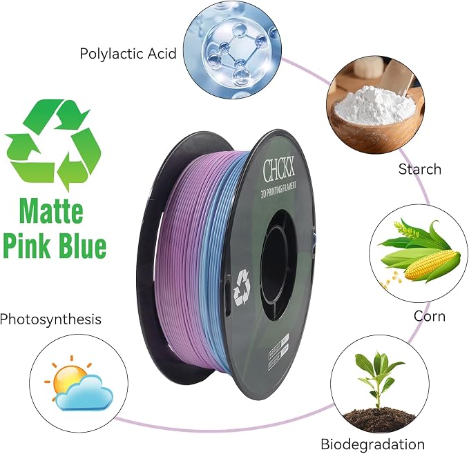 Matte Rainbow PLA 3D Printer Filament, 1KG Spool(2.2lbs) 1.75mm PLA Gradient Filament for Most FDM 3D Printers,Pink Blue