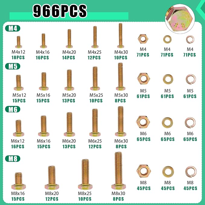Twidec/966PCS Metric Bolt Assortment,Grade 8.8 Hex Head Bolts and Nuts Assortment Kit, M4/M5/M6/M8(12-30mm)Heavy Duty Nuts and Bolts Kit, Flat & Spring Lock Washer Gold Zinc Plating With Storage Case