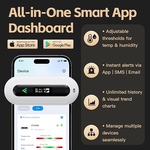 Cellular Temperature Monitor for RV Pet Safety – 4G Remote Temperature, Humidity & Power Outage Monitor for Vacation Home & Server Room | App Controlled | No WiFi | 2 Year Subscription Included