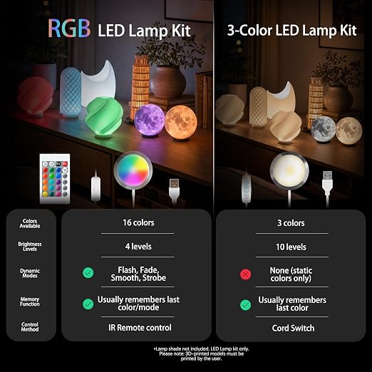 RGB LED Lamp Kit 001 for Bambu lab A1 mini/A1 MH001, Power Outage Color Storage, IR Remote Control, 5V USB Puck Light Set DIY Hardware Spare Parts for Makerwold 3D Printed Lamp Projects