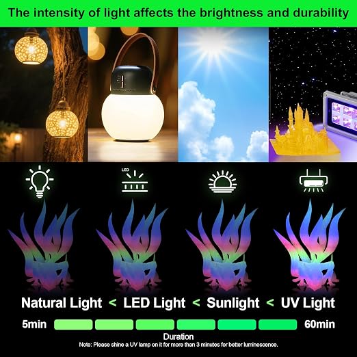 Geeetech Luminous PLA 3D Printer Filament, Glow in The Dark Blue, 1.75mm(±0.02 mm), 1kg, Amazing Brightness and Long Time Light, Fit Most FDM 3D Printer