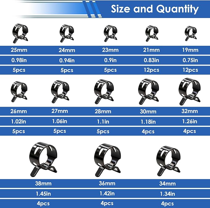 smseace 75Pcs Spring Band Hose Clamp 19 21 23 24 25 26 27 28 30 32 34 36 38mm Constant Tension Hose Clamp With Plier used for Fuel Line，Vacuum Hose，Air Hose Spring Hose Clamp Kit