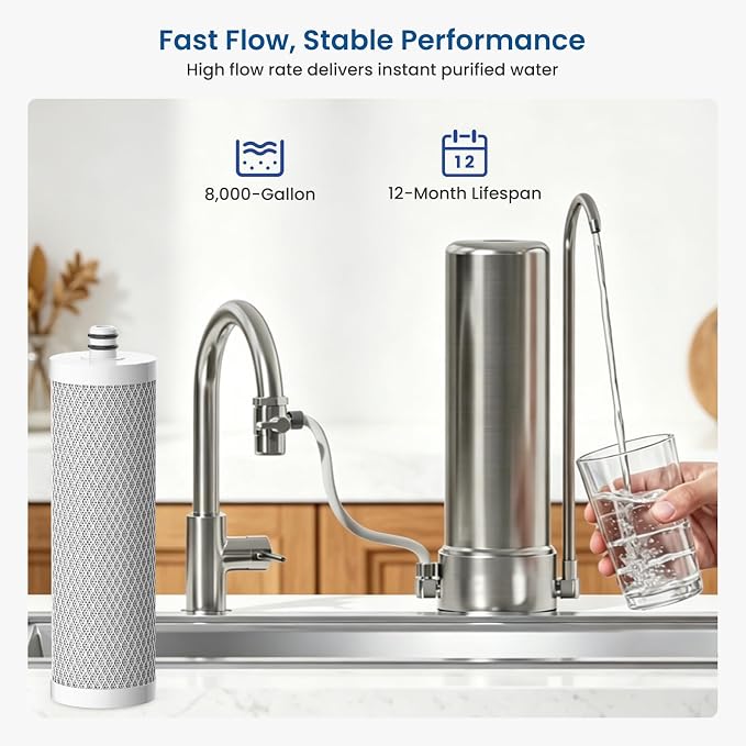 5-Stage CFF-01 Water Filter Replacement Compatible with Waterdrop WD-CTF-01 & WD-CTF-02 Countertop Water Filtration System 2 Pack