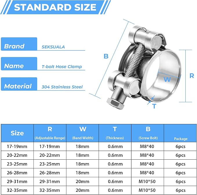 130Pcs 6-25mm Spring Band Hose Clamps With 6 Pack 17-19mm T-Bolt Hose Clamp