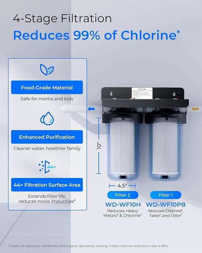 Waterdrop WF10PBH Whole House Water Filter, Compatible with WHF21-PBH, GE® FXHTC, GXWH40L, iSpring, Culligan® RFC-BBSA, Whirlpool®, Any 10" x 4.5" System, Reduces Heavy Metals
