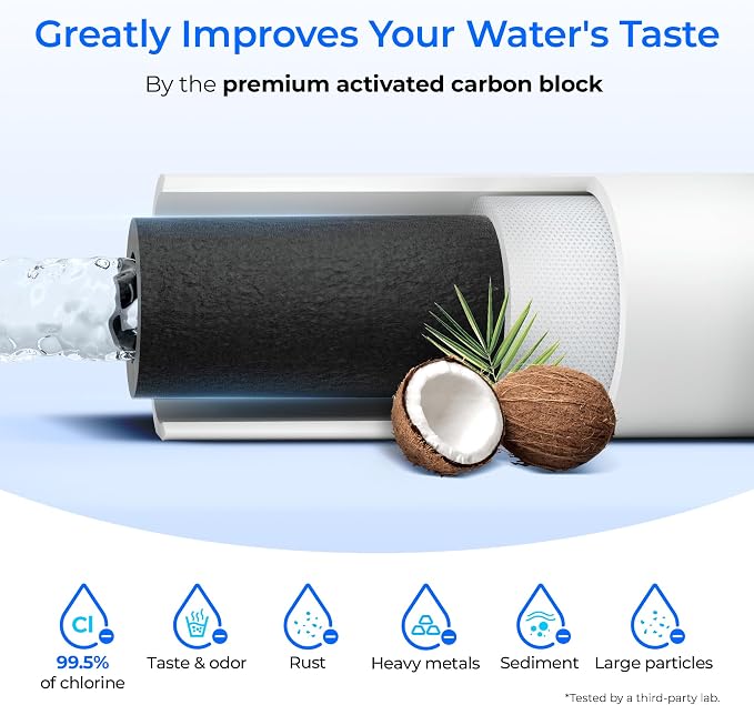 Waterdrop FQK2J Under Sink Water Filter, Replacement for GE FQK2J, FQK1K, Compatible with GE GXK255TBN, 1350 Gallons Dual Flow Drinking Water Replacement Filters, 4 Pack